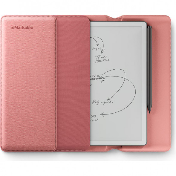 Графический планшет reMarkable Paper Pure+Marker Plus+Sleeve Folio, Desert Pink в Волгограде