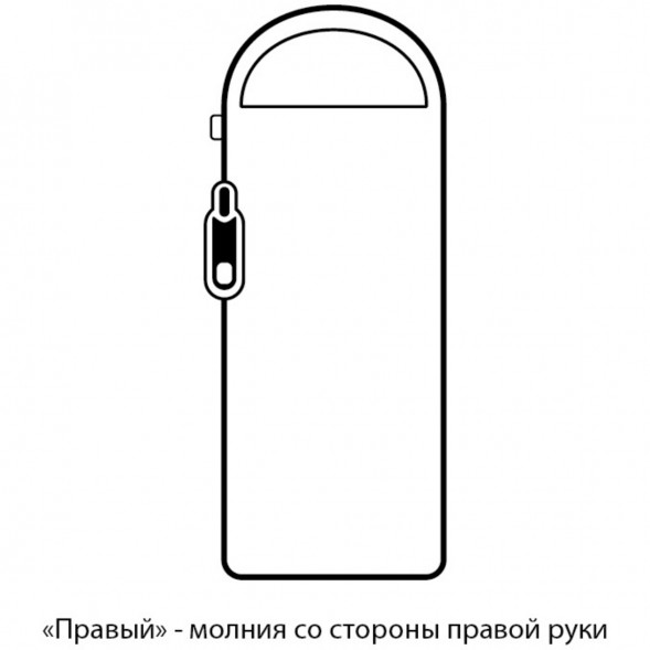 Спальный мешок Naturehike M300 (правый), зеленый в Волгограде