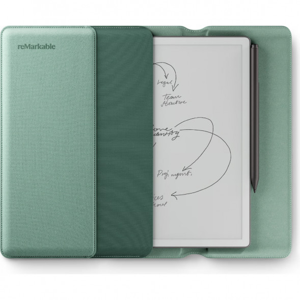 Графический планшет reMarkable Paper Pure+Marker Plus+Sleeve Folio, Mist Green в Волгограде