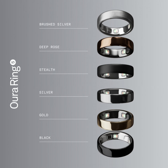 Умное кольцо Oura Ring 5 (размер 7), матовое серебро/Brushed Silver в Волгограде