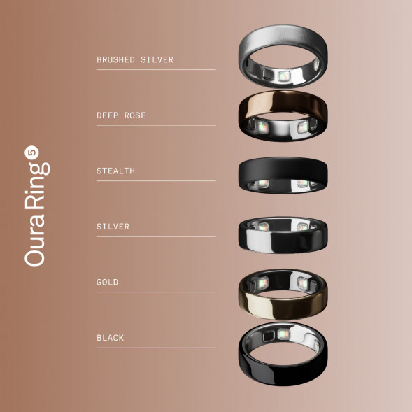 Умное кольцо Oura Ring 5 (размер 7), розовое золото/Deep Rose в Волгограде