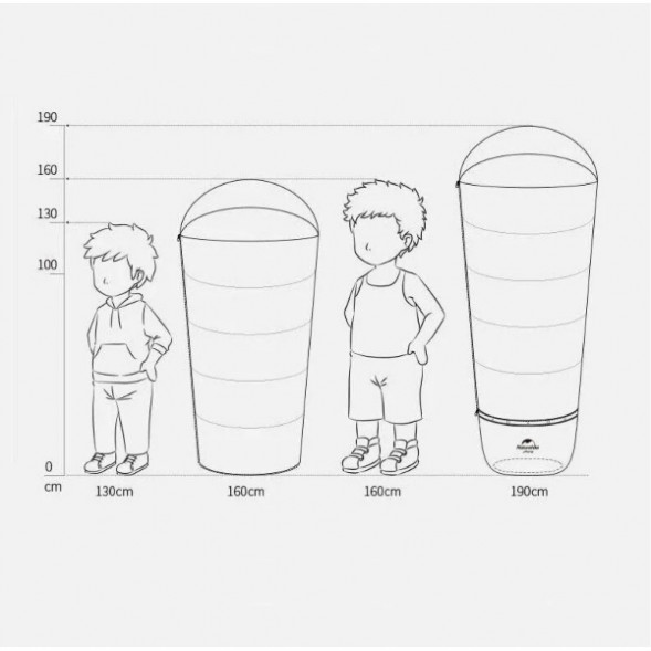 Спальный мешок Naturehike C180 (190x75см), голубой в Волгограде