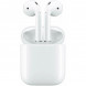 Беспроводные наушники Apple AirPods 2 (с зарядным футляром) MV7N2 в Волгограде