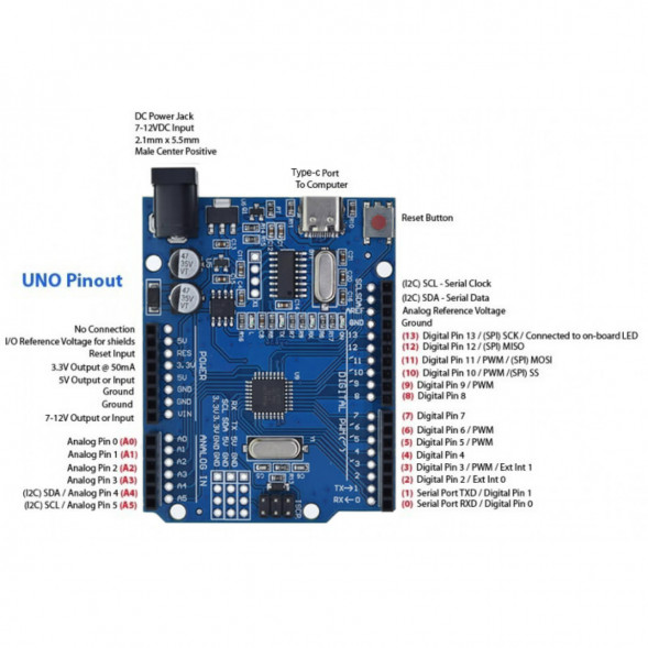 Микроконтроллер Arduino Uno R3 Type-C (совместимый) в Волгограде