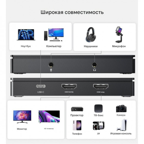 Карта видеозахвата UGREEN CM630 HDMI 4K60Hz в Волгограде