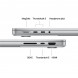 Ноутбук Apple MacBook Pro 14 2026 MJLV4 (M5 Pro 16-Core GPU, 24GB/2TB), Серебристый/Silver в Волгограде