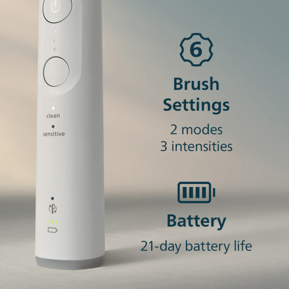 Электрическая зубная щётка Philips Sonicare 6100 HX7400/01, белый в Волгограде