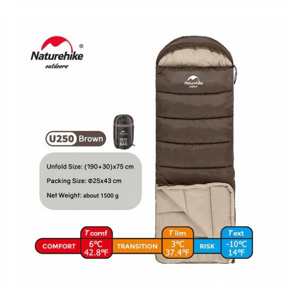 Спальный мешок Naturehike U250 (Правый), коричневый в Волгограде