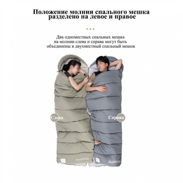 Спальный мешок Naturehike M300 (Левый), зеленый в Волгограде