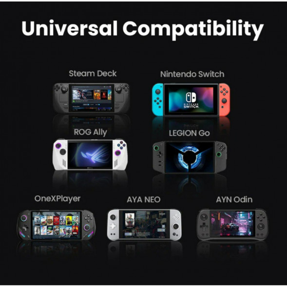 Док-станция Ugreen 9-in-1 для Steam Deck и ROG Ally в Волгограде