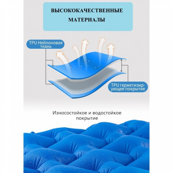 Надувной коврик туристический Naturehike FC-10, синий в Волгограде