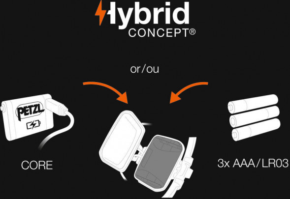 Налобный фонарь Petzl Iko Core, 500 лм в Волгограде