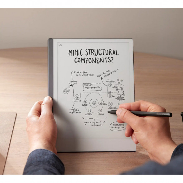 Графический планшет reMarkable 2 со стилусом Marker Plus (RM113) в Волгограде