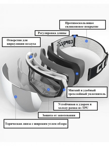 Горнолыжные очки для сноуборда Copozz (голубой, белый) в Волгограде