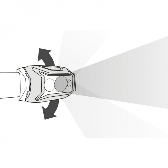 Налобный фонарь Petzl Actik Core E065AA02, 600 лм, зелёный в Волгограде