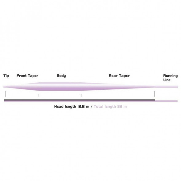 Рыболовная леска Vision Big Mama, 12.8m/42ft Floating #8 в Волгограде
