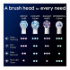 Сменные насадки Oral-B iO Gentle Care, 6 штук в Волгограде