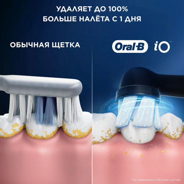 Сменные насадки Oral-B iO Gentle Care, 6 штук в Волгограде