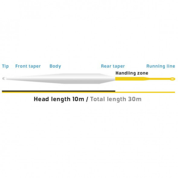 Рыболовная леска Vision XO 100 Fly Line DuraSlim #6 VX0S6F в Волгограде