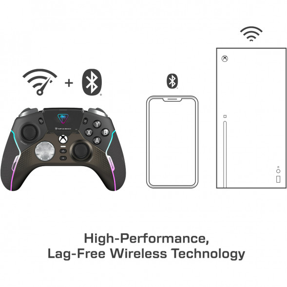 Геймпад Turtle Beach Stealth Ultra для Xbox / ПК / Android, черный в Волгограде