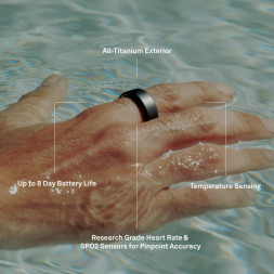 Умное кольцо Oura Ring 4 (размер 12), Золотой/Gold