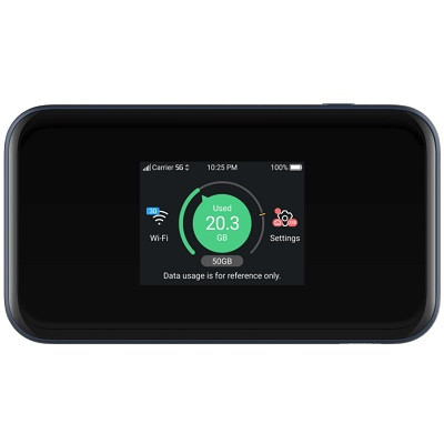 Портативный роутер ZTE MU5001 в Волгограде